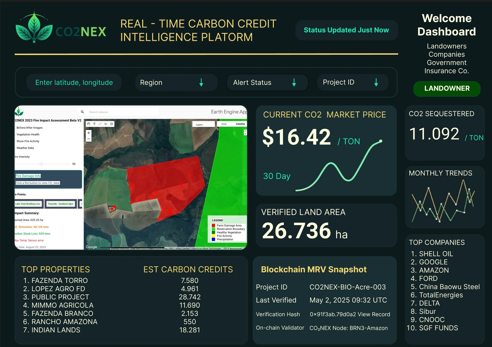 Home 1 CO2NEX delivers cutting-edge, real-time carbon credit verification designed specifically for landowners and companies. Our platform ensures full transparency, secure tracking, and immediate insight into carbon sequestration value. Whether you manage forests, grasslands, or regenerative projects, CO2NEX gives you the tools to monetize and protect your land through verified environmental impact.